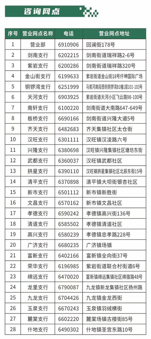 綿竹創業者必看 超低利率2.05%助力夢想，線上咨詢服務全面升級